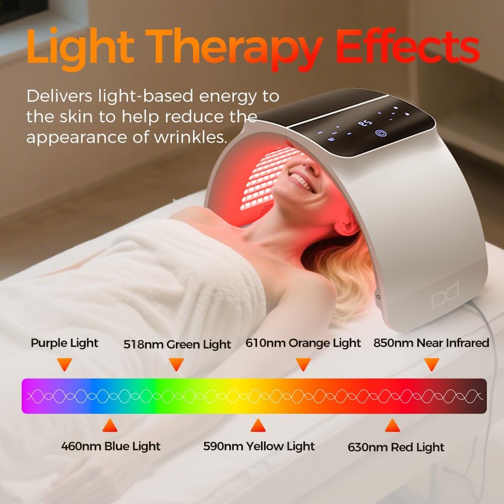 LED Mask Photon LED Light Therapy